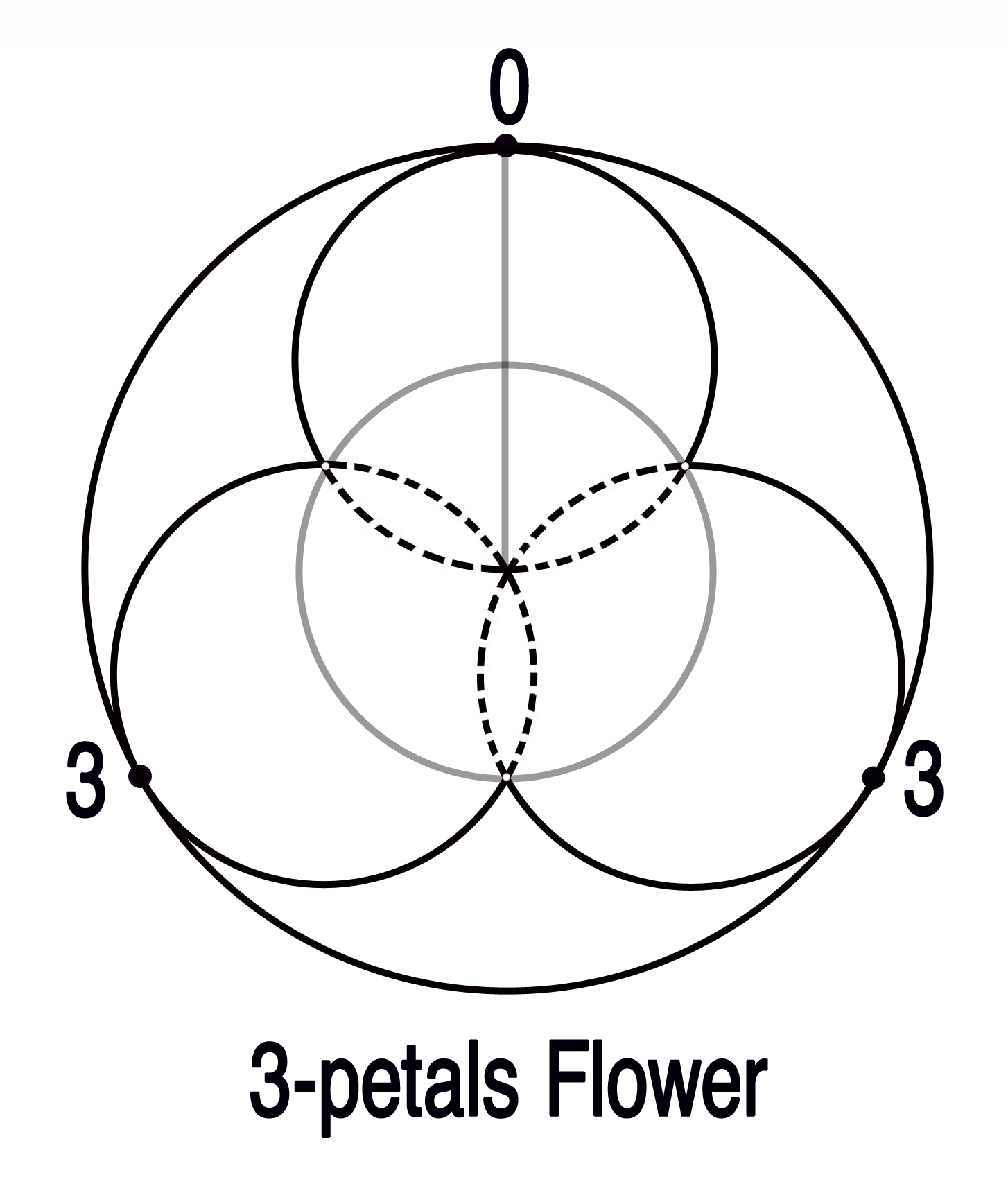 MB5MPFlower2.psd